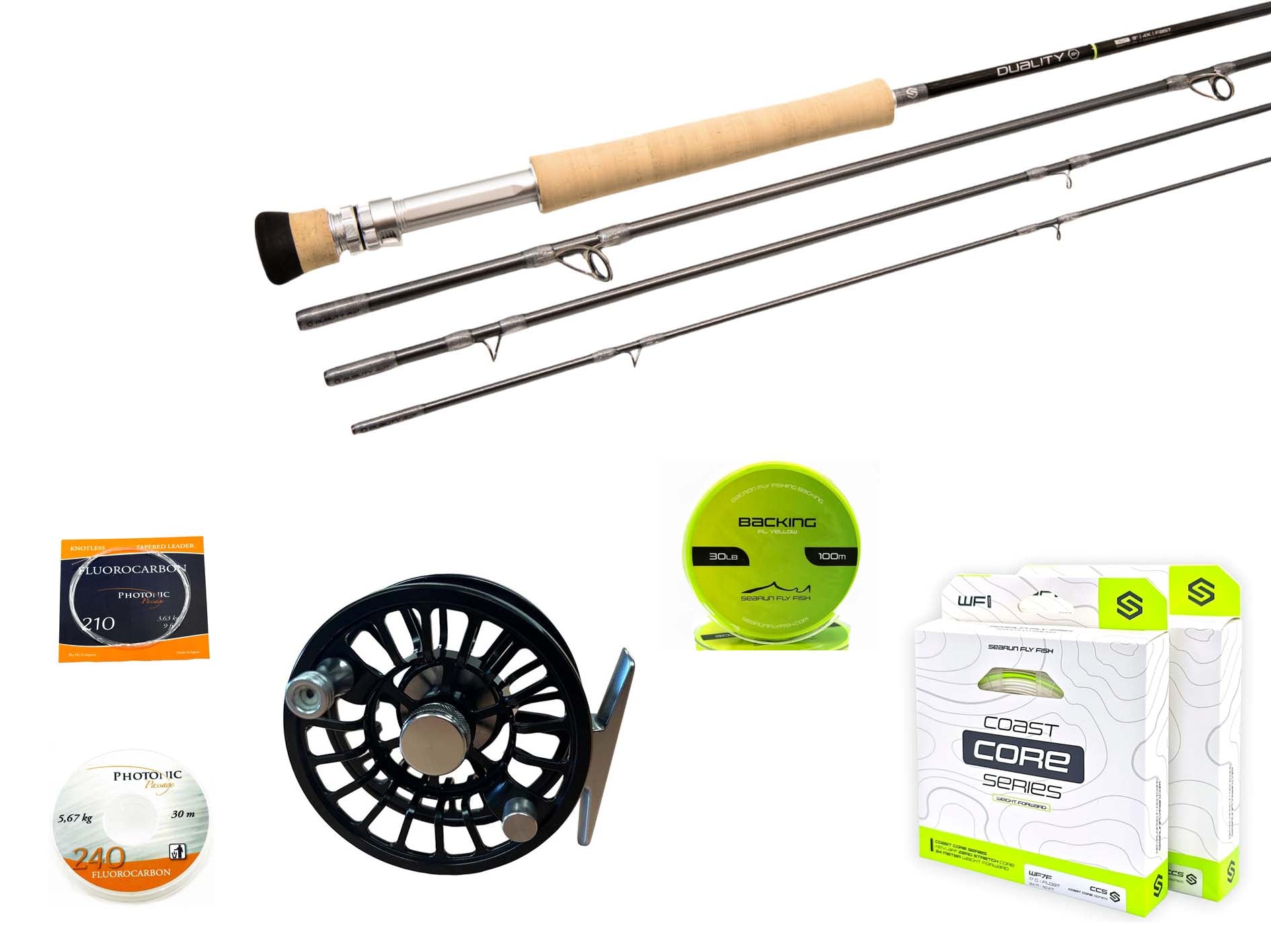 Searun Duality kystsæt - Klasse 6