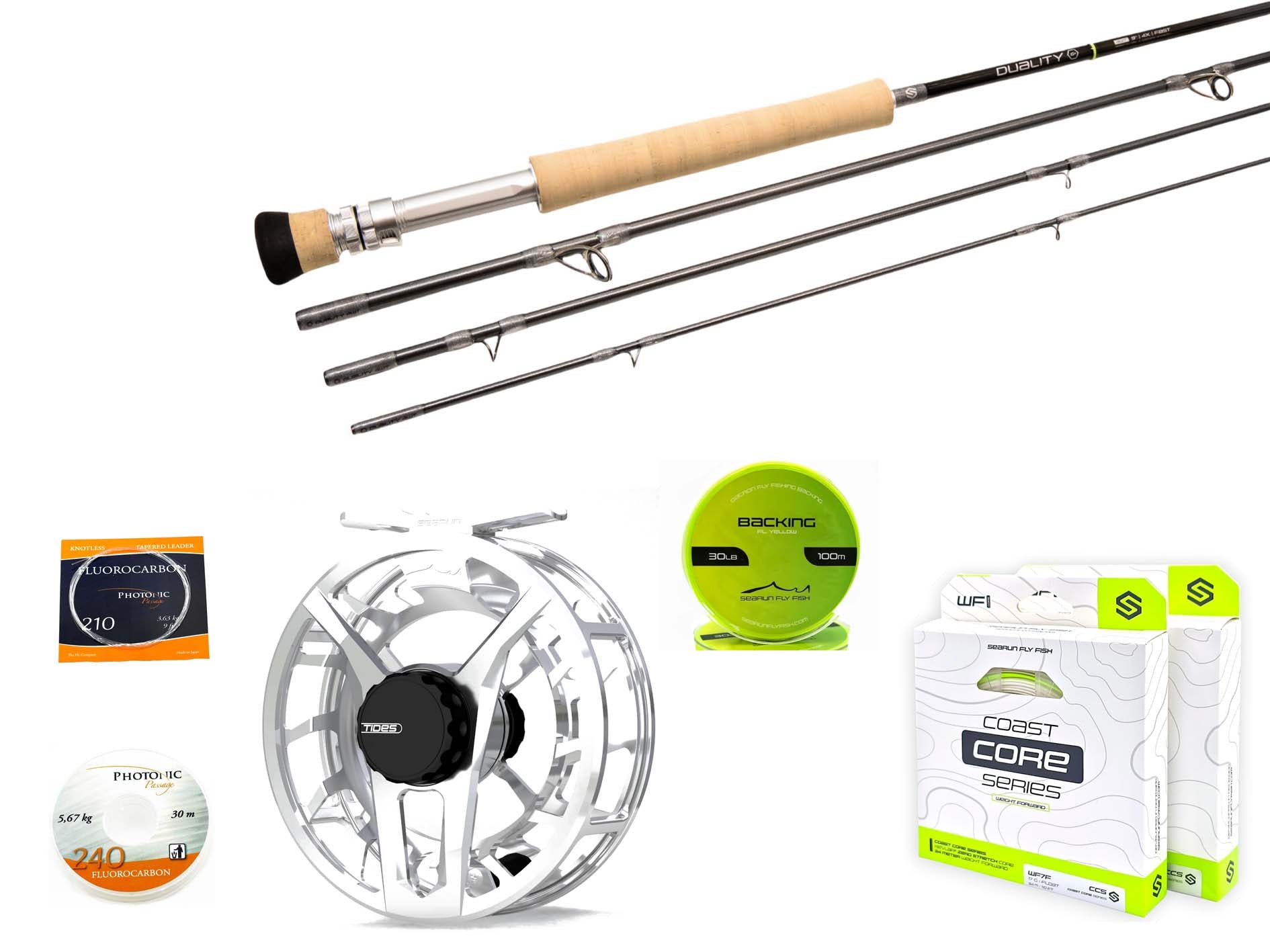 Searun Duality og Tides sæt - Klasse 4