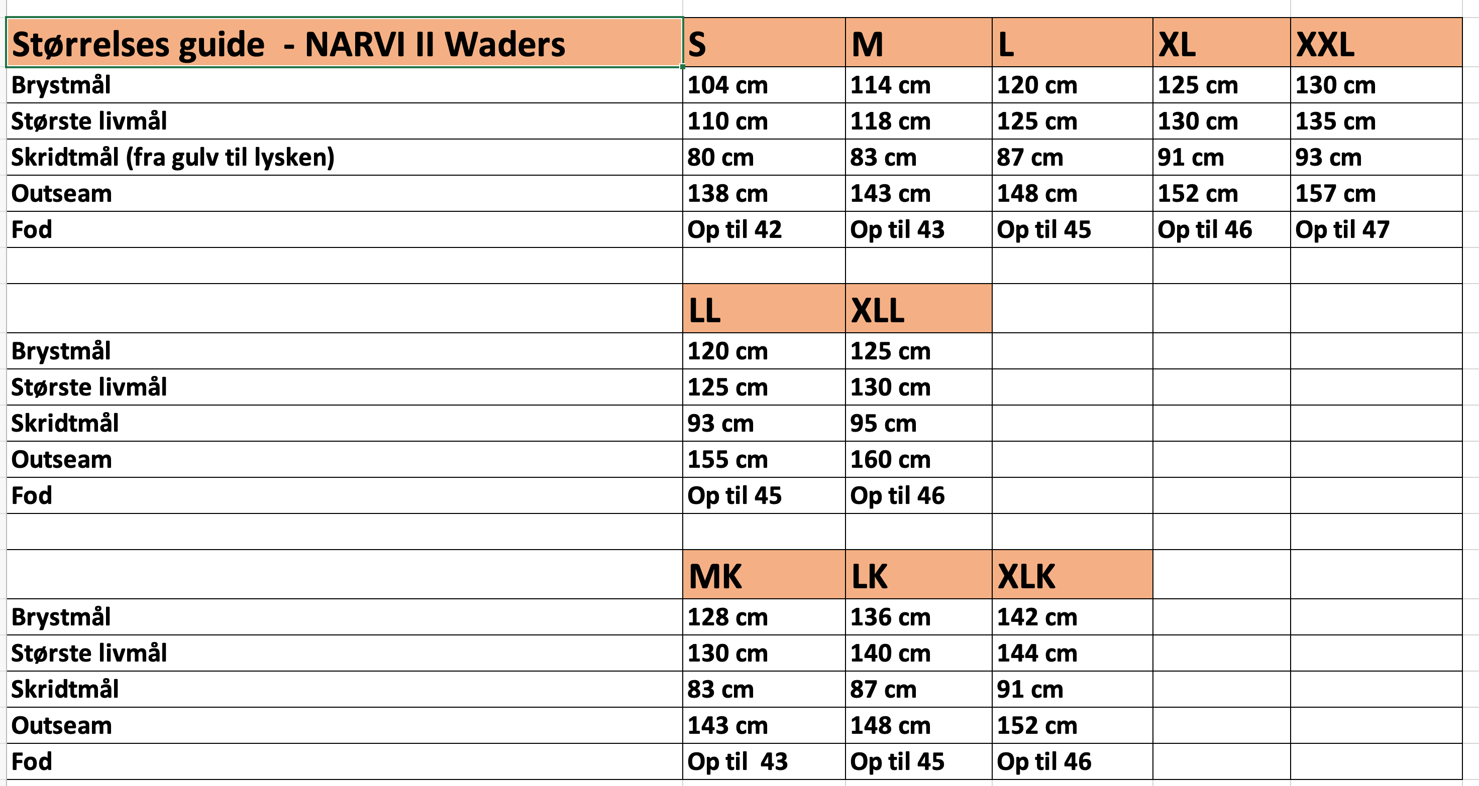 A.Jensen Narvi II Waders + Callisto Vadestøvler