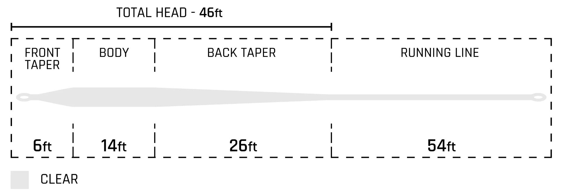 Cortland Liquid Crystal Flats Taper - Float 
