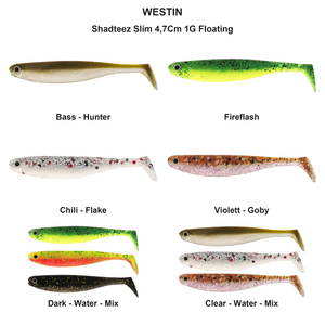 Du tilføjede <b><u>Shadteez Slim 4,7Cm 1G Floating</u></b> til kurven.