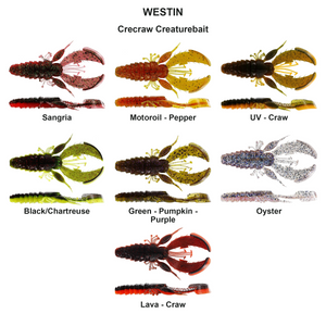 Du tilføjede <b><u>Crecraw Creaturebait</u></b> til kurven.
