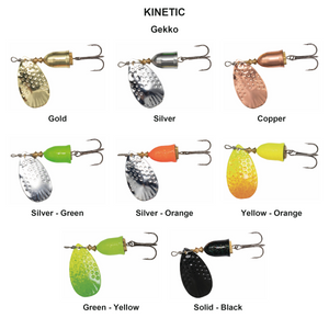 Du tilføjede <b><u>Kinetic Gekko</u></b> til kurven.