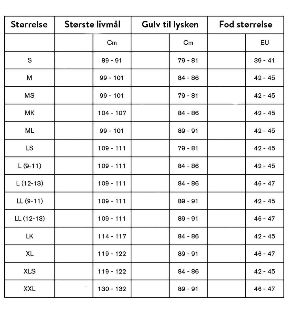 Simms Freestone Pant - Smoke