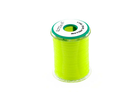 Du tilføjede <b><u>Benecchi - Fluo. Yellow</u></b> til kurven.