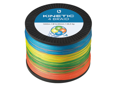 Du tilføjede <b><u>Kinetic 4-Braid 1200M</u></b> til kurven.