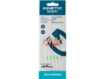 Du tilføjede <b><u>Kinetic Sabiki Fullhouse 130Cm</u></b> til kurven.