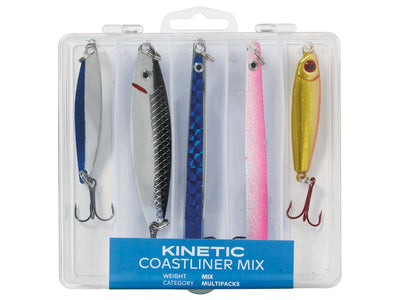 Du tilføjede <b><u>Kinetic Coastliner</u></b> til kurven.